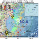【 医療従事者の ワクチン接種 】全然進んでいない。