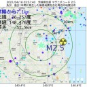 ★【 ワクチン接種 完了者 から 】5800人が感染、396人が入院、74人が死亡 ★