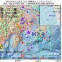 【 インド株 】感染力増強。免疫逃避。／★★【 感染 １日 ２０万人超 】★★／異常な速度の感染爆発です。