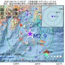 【 若年〜中年層 】感染が多。／★ 基礎疾患のない患者も 重症化★／【 通学や 通勤で 】広く蔓延★
