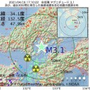 【 若年〜中年層 】感染が多。／★ 基礎疾患のない患者も 重症化★／【 通学や 通勤で 】広く蔓延★