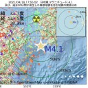 【 若年〜中年層 】感染が多。／★ 基礎疾患のない患者も 重症化★／【 通学や 通勤で 】広く蔓延★