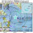 放射能はどんなにわずかな量でも危険である／日本の首相は 放射能水を 飲める といっている。