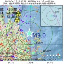 放射能はどんなにわずかな量でも危険である／日本の首相は 放射能水を 飲める といっている。