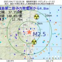 維新、公約に「ベーシックインカムの実現」／くいつかないように。