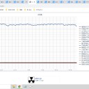 （ 予後改善の道があるのでは ）