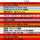今週の大会情報　4月19日～26日