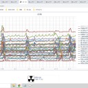 （定例）【 １５年 】日記。 （ 作業 順調。０５：１１ ）☆