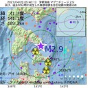 ワクチンは安心させるためのものなので、