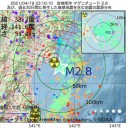 ★【 ノーマスク入店 → 営業妨害罪 】★／★【 急速に 医療逼迫へ 】★
