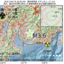 ☆ オーストラリア と ニュージーランド【 往来自由 】☆彡