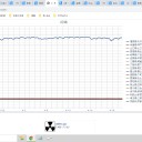 ファイザーは東京ブロの日本の亜種ウイルスに対しては機能しません...