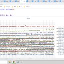 （定例）【 １５年 】日記。 （ 作業 遅延中 … ０５：２２ ）