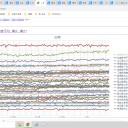 （定例）【 １５年 】日記。 （ 作業 また！大幅に！遅延中 … （ーー；）…０５：４２ ）★