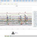 （定例）【 １５年 】日記。 （ 作業 また！大幅に！遅延中 … （ーー；）…０５：４２ ）★