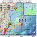【 上級国民だけが 】働かなくても生きていけるんでしょう？