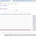★★ 我慢できない【 ヘビースモーカー 】​＝ 重症化しやすい ★★