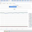 ★★ 我慢できない【 ヘビースモーカー 】​＝ 重症化しやすい ★★