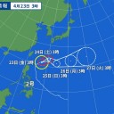 ★【 真 夏 日 】★