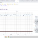 ★【 冷却 スプレー 】直後に火ダルマor 爆発 ★／「喫煙が最大のリスク」／コロナ が脅威なら、タバコを規制すべきだ。