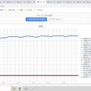 ★【 冷却 スプレー 】直後に火ダルマor 爆発 ★／「喫煙が最大のリスク」／コロナ が脅威なら、タバコを規制すべきだ。