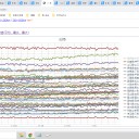 （定例）【 １５年 】日記。 （ 作業 本日も 遅延中 … ０５：２８ ）