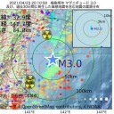 【 ワクチンの有効率の低さ 】／罰金より利益が上回るし。／スーパーで酒買って路上で集団で飲んでたら一緒やん。