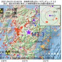 「大量破壊兵器」？　（とりあえ図２）＋（夜補遺っ）