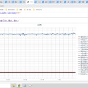 ★【 両親を失った子供 ４万３千人 】★
