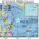 ★【 私は トランプを 信用していない。】（完全に！）★