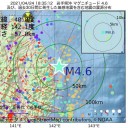 ★【 私は トランプを 信用していない。】（完全に！）★