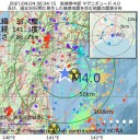 クレームを入れるのはおやめください。