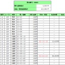 2021/04/24阪神12