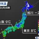 【 大阪 １０５０ 人 】