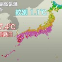 【 大阪 １０５０ 人 】