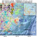 【 物価 8カ月 連続下落 】／生鮮食材、外食低迷で安く。　（とりあえ図）＋（補遺＠５月１夜）