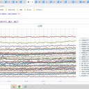 （定例）【 １５年 】日記。 （ 作業 順調！ ０５：１１ ）　(￣▽￣)ノ ☆