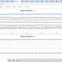 ★【 千葉 ０．１２３ μ 】★／★【 会津 ０．１１８ μ 】／【 東京 ０．１０３ μ 】／★【 アカウント凍結＋更新停止 が 継続中 】★
