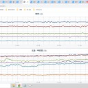 【 放射 冷却 現象 】