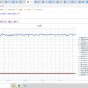 【 買ってきたもの 】袋は消毒、／小児への感染性が高まっている★