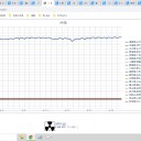 【 買ってきたもの 】袋は消毒、／小児への感染性が高まっている★