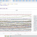 （定例）【 １５年 】日記。 （ 作業 やや遅延中… ０５：１７ ）