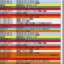 5月の大会予定表です。