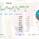 雀魂日記