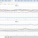 ★【 大阪 １，２６０ 人 】★／マンボウの効果絶大www