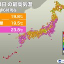 ★【 大阪 １，２６０ 人 】★／マンボウの効果絶大www