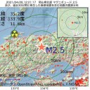 軍事クーデターが起きると警告。／憎悪に満ちた狂信的な支持者が望んでいるのは人種戦争です。　（とりあえ図）もなしｗ＋（画像補遺＠３０午後）
