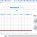 ★【 激増する 変異型 】★／【 20・30代 】も重症化／【 生殖機能 の 低下 】を招く。