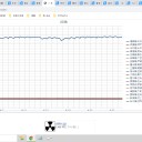 ★【 激増する 変異型 】★／【 20・30代 】も重症化／【 生殖機能 の 低下 】を招く。