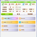 ゴルシ